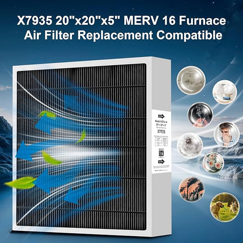 2-Pack X7935 MERV 16 Furnace Air Filter Replacement 20"x20"x5" Compatible with Lennox HCC14-23 Air Cleaner for Lennox X7935 Air Filter Model and Honeywell Filter Models FC100A101 And FC200E1011