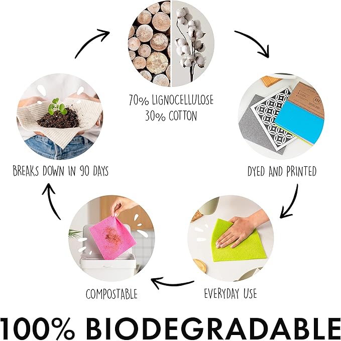 SUPERSCANDI 10 Pack Swedish Dishcloths for Kitchen - 100% Biodegradable & Compostable Reusable Paper Towels Washable, Food-Safe & Without Plastic - Dish Rags Suitable for Any Surface, Grey