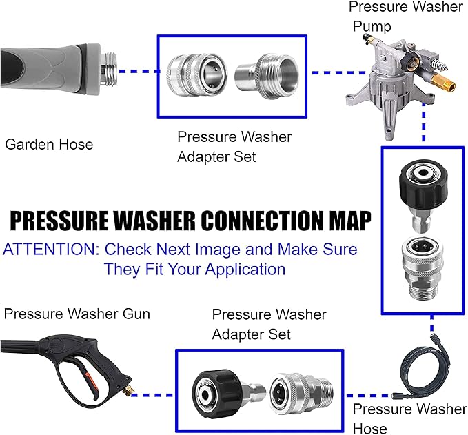 M MINGLE Ultimate Pressure Washer Adapter Set, Stainless Steel Quick Disconnect Kit, M22 Swivel to 3/8 Inch Quick Connect, 3/4 Inch to Quick Release, 8-Pack