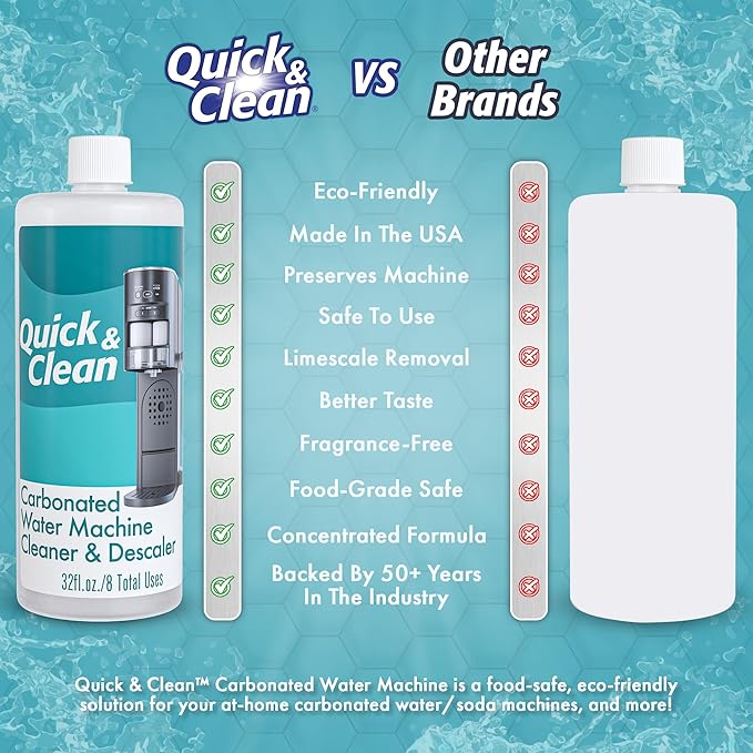 Quick & Clean 32oz. Carbonated Water Machine Cleaner & Descaler - Made in the USA - Compatible with At-Home Carbonated Water Machines - Removes Mineral & Limescale Buildup