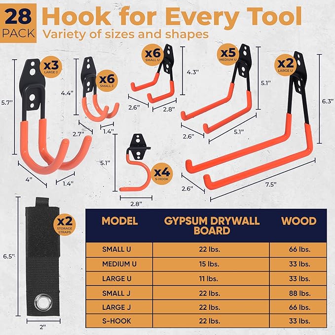 28 Pack Steel Heavy Duty Garage Hooks Storage Hooks with Anti-Slip Coating, Utility Garage Wall Mount Hanger and Organizer for Bikes, Ladder, Rope, Broom, Shovel and Garden Power Tools (28, Orange)