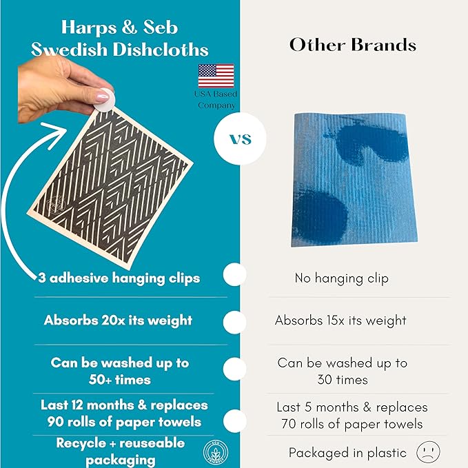 Harps&Seb Swedish Dishcloths for Kitchen Dishcloths - 6 Pack, Reusable Paper Towels with Clips, Super Absorbent Washable Non-Scratch Swedish Dish Towels, No Odor, Biodegradable