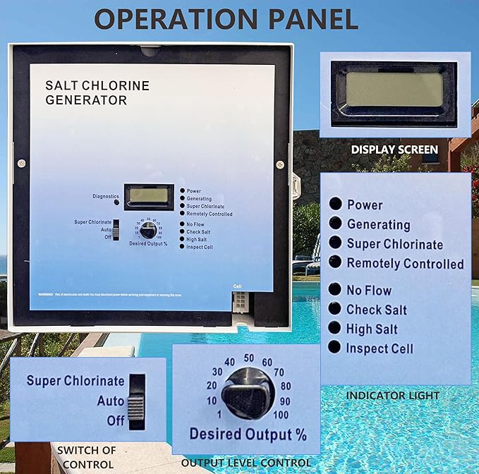 2026 New 𝑼𝒑𝒈𝒓𝒂𝒅𝒆 GLX-CTL-RITE Control Unit Replacement for Hayward AQR Goldline Aqua Rite Electronic Salt Chlorine Generator,Compatible with T-Cell-3,-Cell-9 and T-CELL-15 Cell