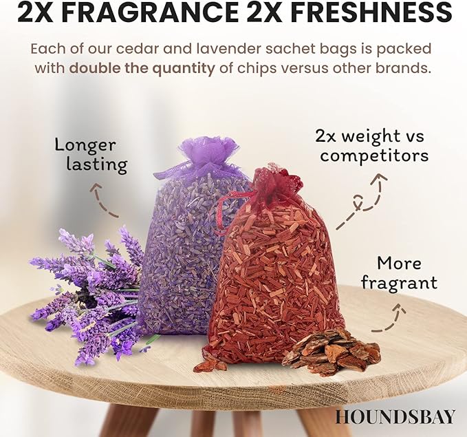 All-Natural Cedar and Lavender Sachet (20 Pack) with Hanger Hooks Included: 10 Lavender Sachets for Drawers and Closets, 10 Cedar Sachets Best Moth Repellent for Clothes