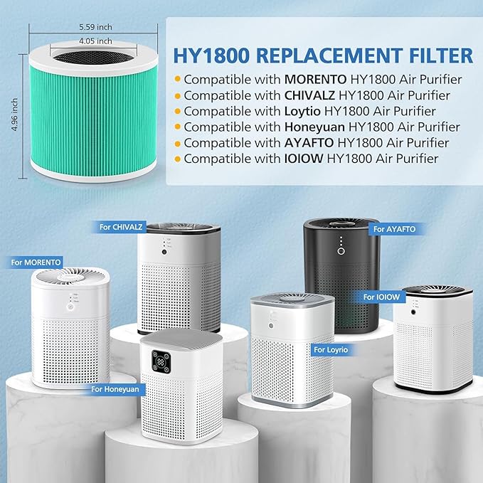 HY1800 Replacement Filter Compatible with CHIVALZ/MORENTO/Loytio/Honeyuan/AYAFATO/IOIOW HY1800 Air Purifier (4 Pack)