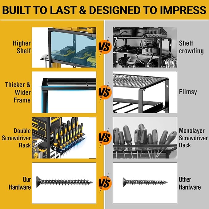 YYR Heavy Duty Power Tool Organizer Wall Mount, Cordless Drill Hanger Storage Rack, Battery Tools Holder with Charging Station Shelf for Garage Organization, Workshop, Pegboard, Shed - 24 Inch 6 Slots