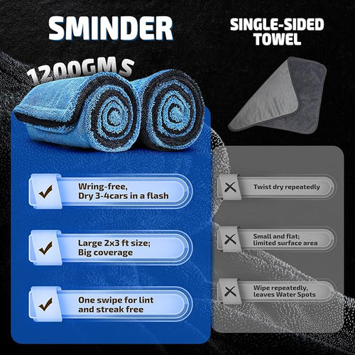 2-Pack 1200 GSM Car Drying Towels – Microfiber Towels for Cars (36" x 24"), Ultra-Absorbent, Streak-Free, Scratch-Free, No Water Spots, Double-Twist Pile & Edgeless Design(Blue)