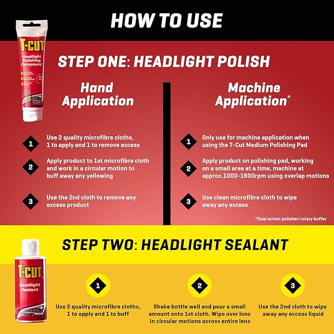 T-Cut Headlight Restoration Kit