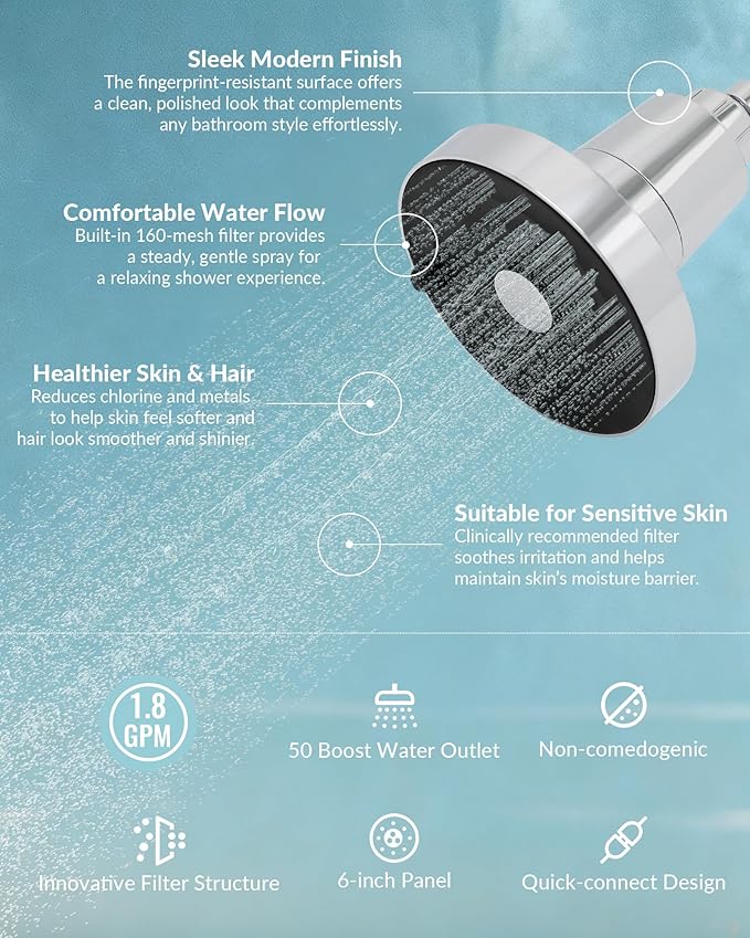 Filtered Shower Head for Hard Water, Removes Chlorine & Heavy Metals, KDF-55 Filter for Healthier Hair & Skin, Protects Colored Hair, High Pressure, Dermatologist Recommended(CP)
