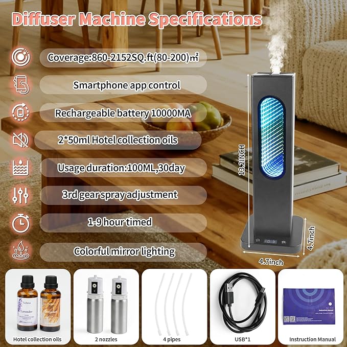 Waterless Diffusers for Home,Large Room with APP WiFi Control,Essential Oil Scent Diffuser Covers 2512 Sq Ft,Protable Rehargeable Diffuser 10000mA,Includ Bergaomt,Lavender Oils(Black)