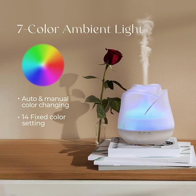 Earnest Living Rose Essential Oil Diffuser 150ml – Mini Ultrasonic Aromatherapy Humidifier for Bedroom & Desk, Quiet Mist, USB Powered, 7-Color Night Light, BPA for Women, Frosted White