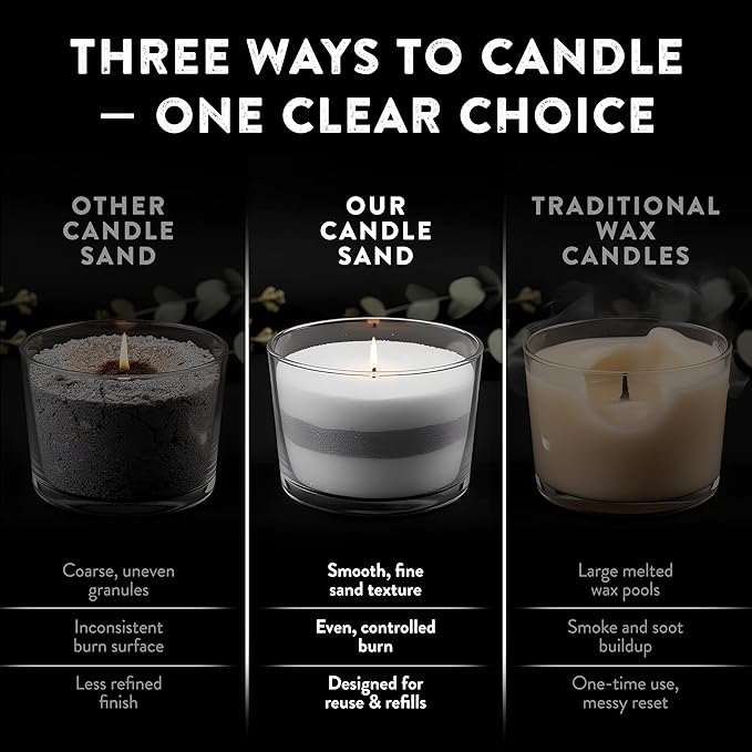 Pearled Candle Sand 10.5 oz (300g) – Scent-Free Candle, White Color, Relaxing Aromatherapy, Home Decor, Stress Relief, Long-Lasting Burn