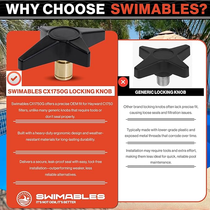 Swimabels Replacement for Hayward CX1750G Locking Knob – Fits C1750 Star Clear Plus Cartridge Pool Filter – Durable Square Knob for 175 Sq. Ft Hayward Filter – Easy Installation, Wear-Resistant Design