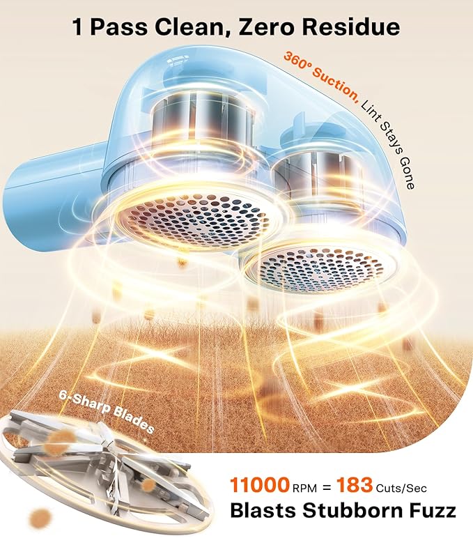 TORRAS Dual-Head Fabric Shaver, Longest Durability & 50ml Large Capacity Rechargeable Lint Removers to Remove Pills, 6-Leaf Blades Defuzzer, Electric Shaver for Clothes Couch Furniture, Blue