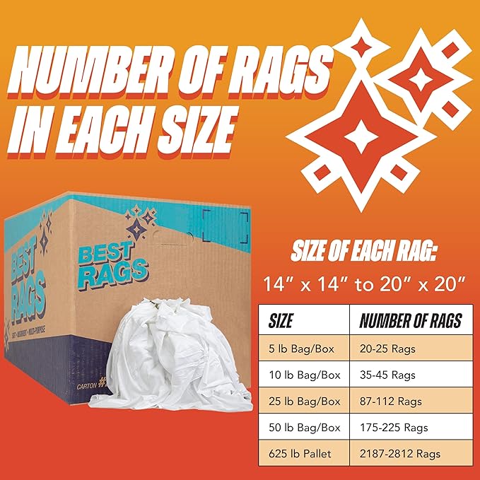 Arkwright Tshirt Box of Rags - 5 lb Box - Low Lint, Streak-Free Multipurpose Professional Cotton Cleaning Cloths for Stain, Paint, Wood, and Grease, White