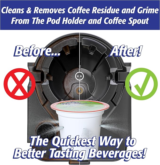 Quick & Clean 4-Pack of Cleaning Cups + 2 Filters with Descaler Bundle (2 Total Uses) - 2.0 Compatible, Descaling Solution for Keurig, Nespresso, Ninja, Delonghi, All Coffee and Espresso Machines…