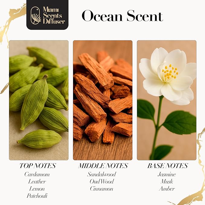 Ocean Whisper Essential Oil Refill Luxury Hotel Inspired, Long Lasting Aroma for Home Office Diffuser, 500ml Fresh Blend of Sandalwood, Cardamom, Patchouli and Jasmine Scent for Wellness Aromatherapy.