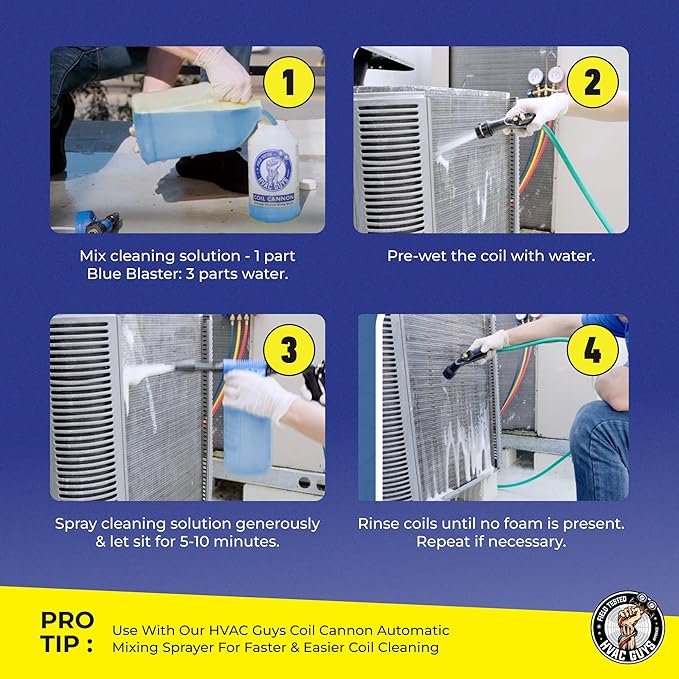 Leak Saver Foaming AC Condenser Coil Cleaner 4PK - 1 Quart | Concentrated Formula Makes 1 Gallon | Extreme Duty Foaming Condenser Cleaner for AC Unit