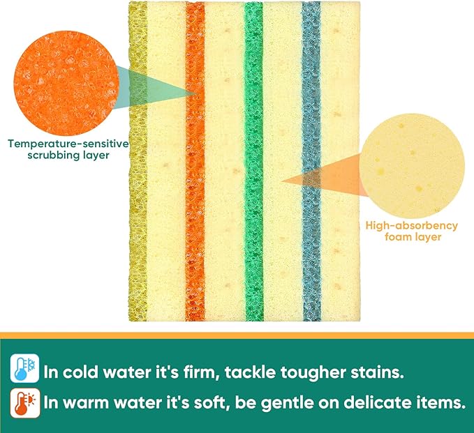 LAUNDRYLUX 4 Pack Scrub Sponge - Temperature-Responsive - 50% More Power & Rinses Cleaner Cleaning Sponges, Multipurpose Dish Sponges for Kitchens, Bathrooms, and Outdoor Use - Patent Pending