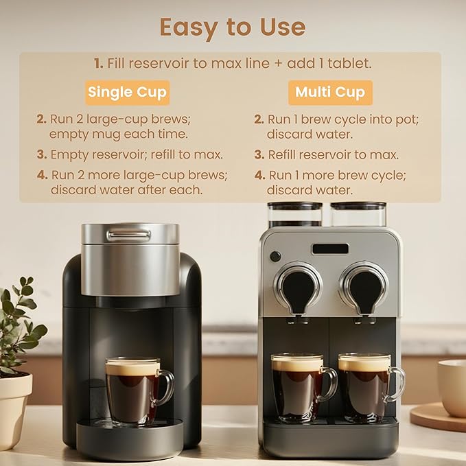Liebnest 6 Count Coffee Maker Cleaner & Descaler Tablets, Effective Cleaning Coffee Pot Cleaner Tablets, Compatible with Nespresso, Breville, Keurig, Ninja, Delonghi, Miele