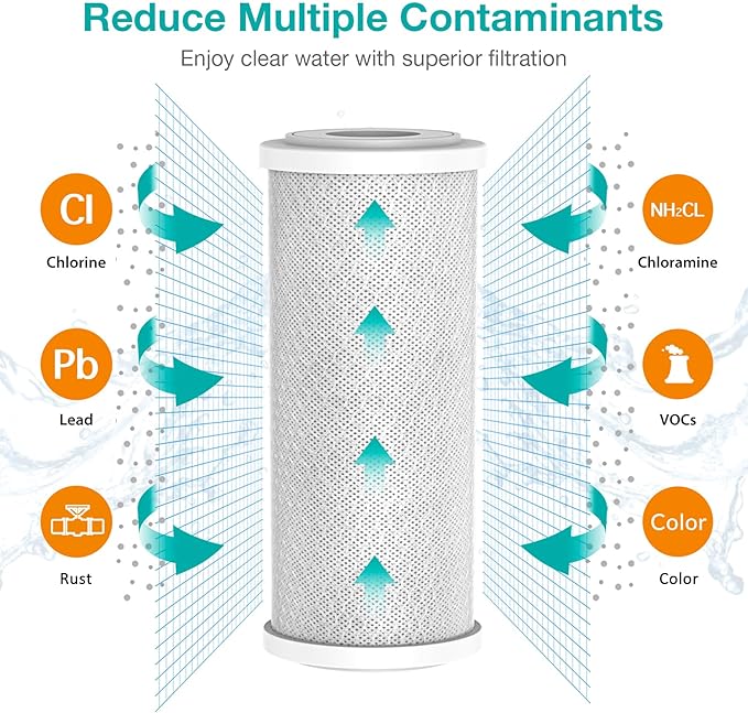 SimPure Whole House Water Filter Cartridges 5 Micron 10" x 4.5" CTO Activated Carbon Block, For DB10P, DB10C-2, GE GXWH40L, GXWH35F, BB10, FXHTC, FC15B, 2 Pack
