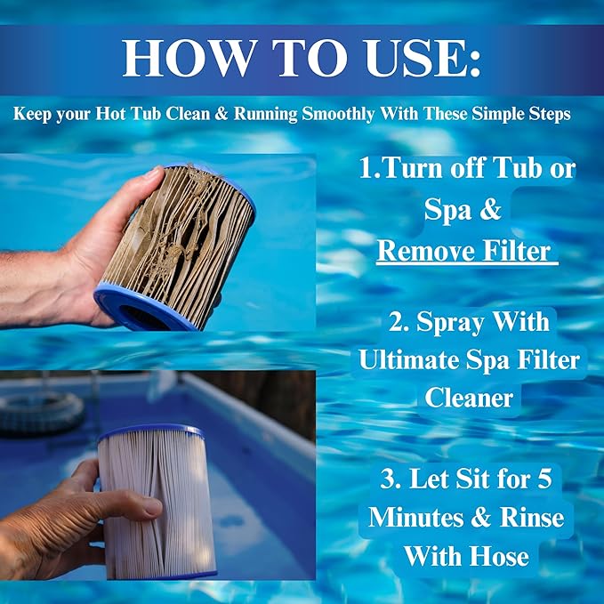 Ultimate UV/Restore Spa & Hot Tub Cover Cleaner and Protectant Treatment. Conditioner for Vinyl Cover Conditioner Spray Restores Your Cover to Look New. Simply Easy to Use (Combo)