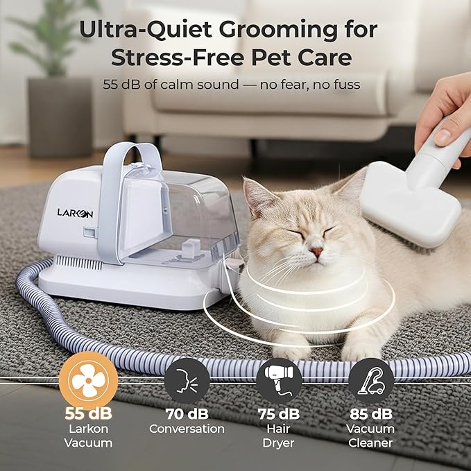 Pet Grooming Vacuum & Nail Grinding Kit – 10Kpa High-Suction Pet Hair Vacuum with 3-Speed Settings & Ultra Low Noise + Nail Grinder | Cats & Dog Grooming Vacuum for Shedding | Large 2L Dustbin