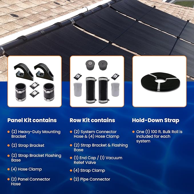 Highest Performing Design - DIY Solar Pool Heater Kit - 15-20 Year Life Expectancy (2-4x10 / 1.5" I.D. Header)