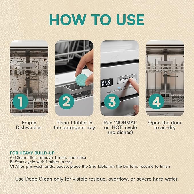 CLYND Dishwasher Cleaner and Deodorizer Tablets - 24 Pack Deep Clean Dishwasher Cleaning Tablets, Heavy Duty Streak-free Shine Dish Washer Cleaner, Natural Descaler and Odor Eliminator 12 Month Supply