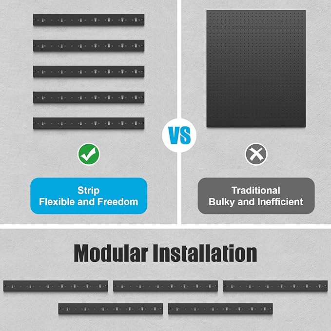 CCCEI 5 Modular Pegboard Strip Storage, Metal Peg Slat Wall Mount for Garage, Basement, Garden, Laundry Room Organization. Flexible Tool Organizer for Rake, Shovels, Crafting. Gifts for Men, Red.