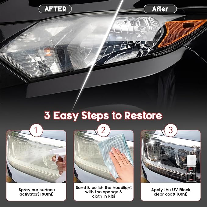 ieribr Automotive Headlamp Restoration Fluid Kit,Headlight Refurbishing Agent,2025 New Automotive Headlamp Restoration Fluid Oxidized Kit,Multifunctional Headlight Polishing for All Vehicle Types