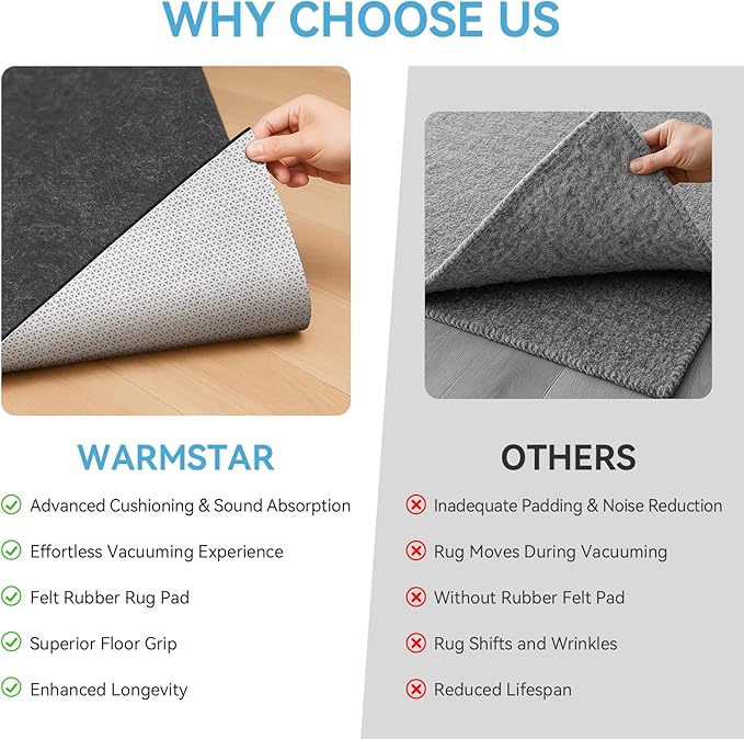 Warmstar 6x9 FT Non Slip Rug Pad,100% Waterproof Felt Rug Pad for Hardwood Floors,1/2” Thick Soft Carpet Pad with Natural Rubber Backing, Secure Grip & Floor Protection