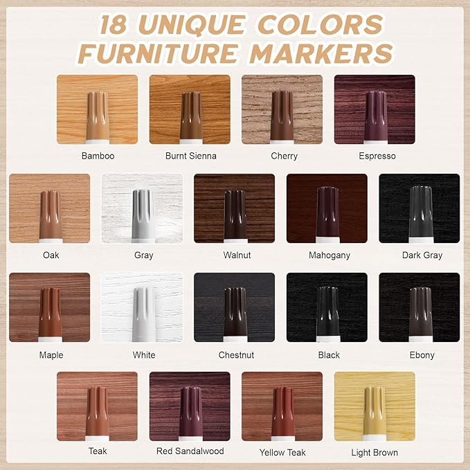 DEWEL Furniture Markers Touch Up, 18 Colors Wood Markers Furniture Repair Kit with Polish Wax, Wood Pens for Furniture Scratch Repair