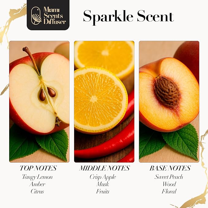 Sparkle Luxe Essential Oil Refill Luxury Hotel Inspired, Long Lasting Aroma for Home & Office Diffuser, 120 ml Fresh Blend of Floral, Citrus, Woody and Amber - Scent for Spa Wellness Aromatherapy.