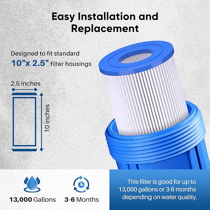 PUREPLUS 20 Micron 10"x2.5" Whole House Pleated Sediment Filter for Well Water, Replacement Cartridge for Universal 10 inch RO System, W50PE, WFPFC3002, SPC-25-1050, FM-50-975, 801-50, WB-50W, 4Pack