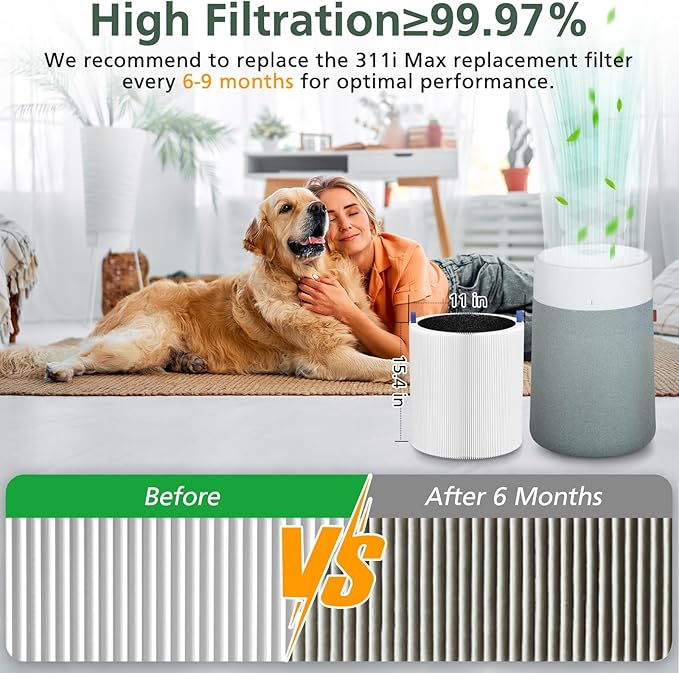 2 Pack 311i Max Replacement Filter Compatible with Blueair Blue Pure 311i Max Air Purifiers, HEPA and Activated Carbon Filter, Blue Pure F3MAX