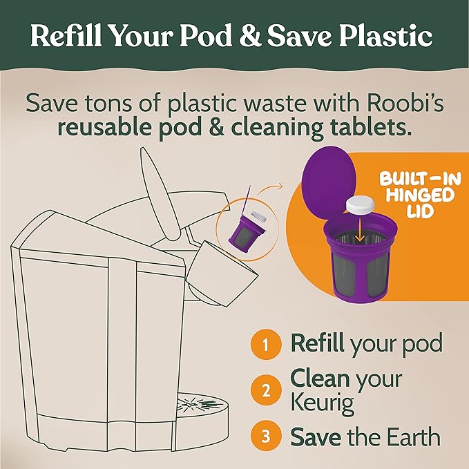 Roobi Keurig Compatible Descaling Solution & Cleaning Kit. Includes 1 Bottle of Keurig Descaler, 12 Cleaning Tablets, 1 Reusable Pod and 6 Water Filters. Carbon Neutral. 1 Year Supply.