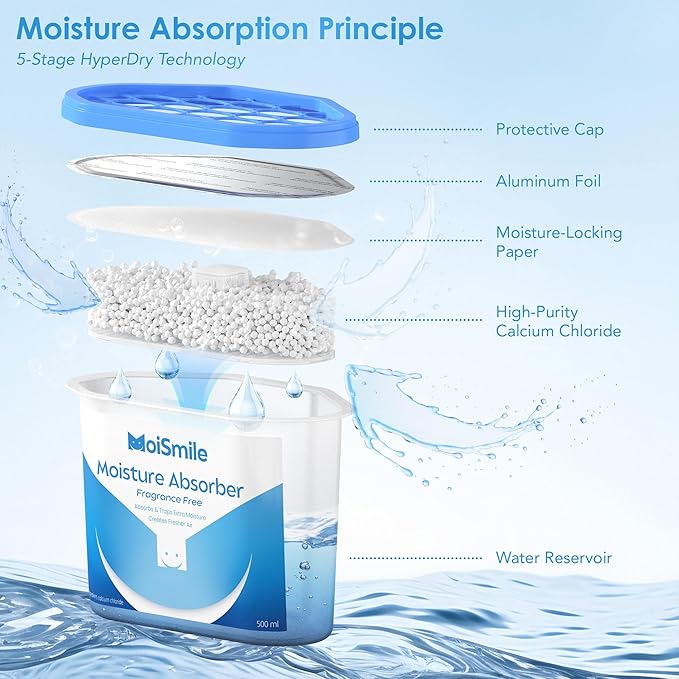 Moismile Moisture Absorbers 12 Packs, 10.8OZ Efficient Humidity Absorber ＆ Odor Eliminator Boxes, Refillable Car Dehumidifier for Closet, Bathroom, Basement＆ RV, Fragrance Free