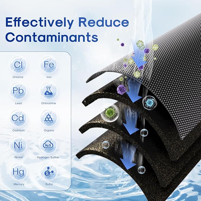 ICEPURE 1 Micron 2.5" x 10" Whole House Water Filter Coconut Shell Activated CTO Carbon and KDF Cartridge for Home, Compatible with WFPFC8002, WFPFC9001, FXWTC, SCWH-5, WHEF-WHWC, AMZN-SCWH-5, 3PACK