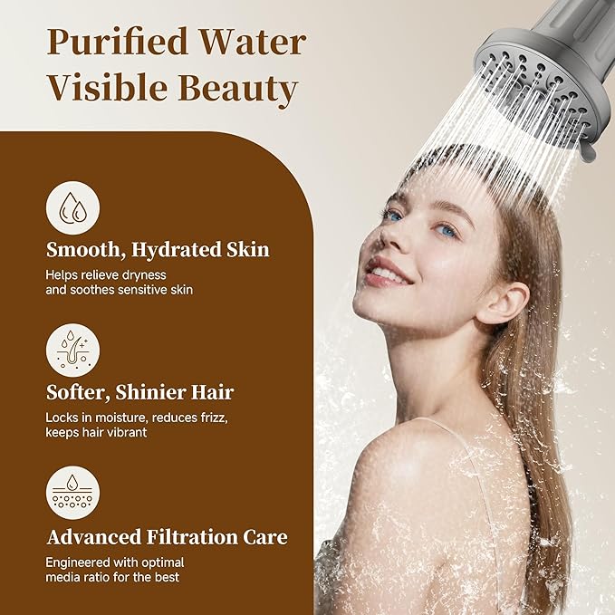 BRIGHT SHOWERS Filtered Shower Head, High Pressure Fixed Showerhead for Hard Water, Dual-Media Filter Removes Chlorine & Impurities, 8 Spray Modes, Brushed Nickel