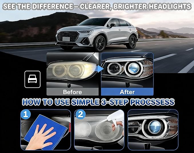 Headlight Restoration Kit, Car Headlight Restorer Kit, Headlight Refurbishing Agent, Automotive Headlamp Restoration Kit, Headlight Refurbishment Kit for All Vehicle Types