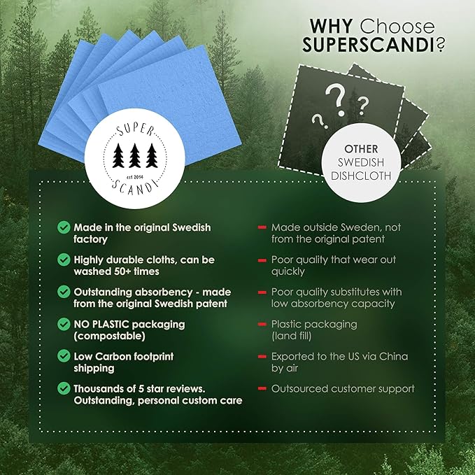 SUPERSCANDI 10 Pack Swedish Dishcloths for Kitchen - 100% Biodegradable & Compostable Reusable Paper Towels Washable, Food-Safe & Without Plastic - Dish Rags Suitable for Any Surface, Blue.