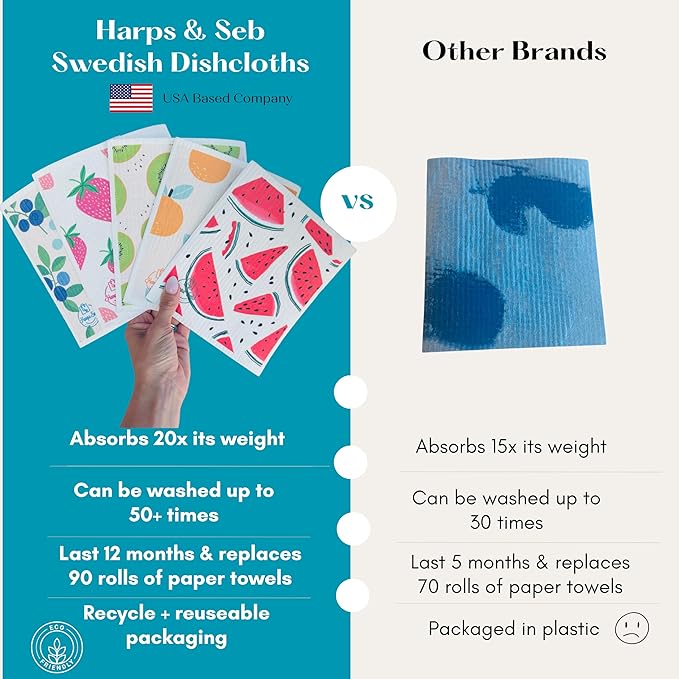Harps&Seb Swedish Dishcloths for Kitchen Dish Towels - 5 Pack, Non-Scratch Reusable Paper Towels, Super Absorbent Washable Swedish Dish Cloths, No Odor, Biodegradable,Summer Design