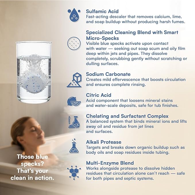 Jetted Tub Cleaner for the Jets and the Tubes 24 Tablets Hot Tub Cleaner for Jet Bathtub Heavy Duty - No Harsh Chemicals and Septic Safe - Compatible with Whirlpool, Spa, Jetted Bath