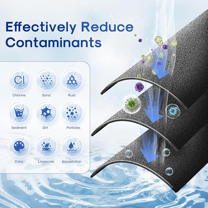 ICEPURE 1 Micron 2.5" x 10" Whole House CTO Carbon Sediment Water Filter Cartridge Compatible with DuPont WFPFC8002, WFPFC9001, SCWH-5, WHCF-WHWC, WHCF-WHWC, FXWTC, CBC-10, RO Unit, Pack of 4
