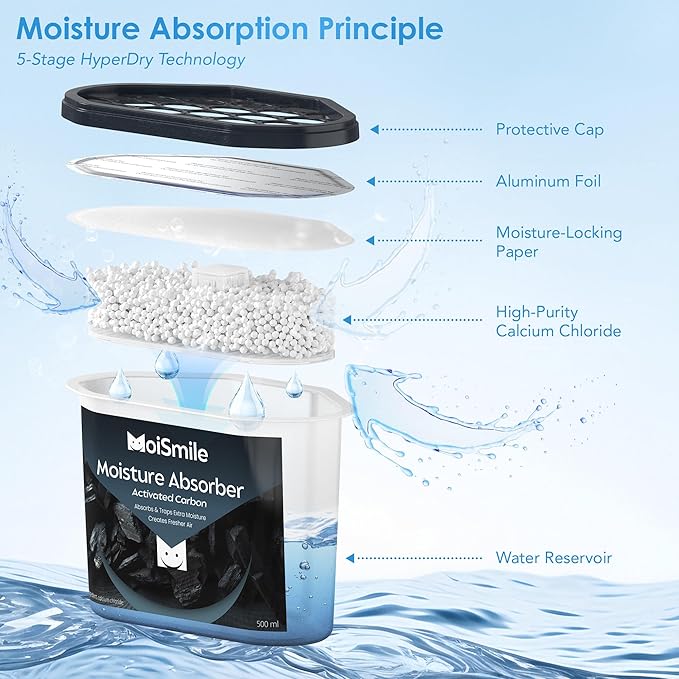 Moismile Moisture Absorbers 12 Packs, 10.8OZ Activated Charcoal Efficient Humidity Absorber ＆ Odor Absorber Boxes, Refillable Car Dehumidifier for Closet, Bathroom, Basement＆ RV