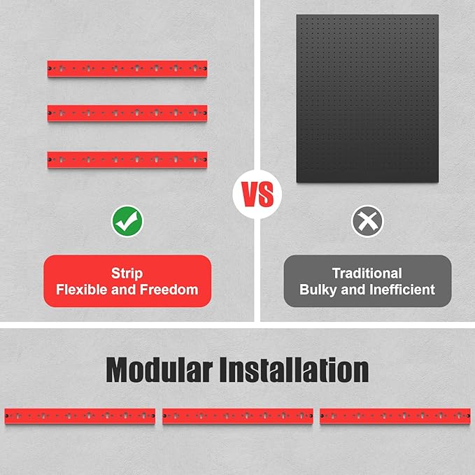 CCCEI 3 Modular Pegboard Strip Storage, Metal Peg Slat Wall Mount for Garage, Basement, Garden, Laundry Room Organization. Flexible Tool Organizer for Rake, Shovels, Crafting. Gifts for Men, Red.