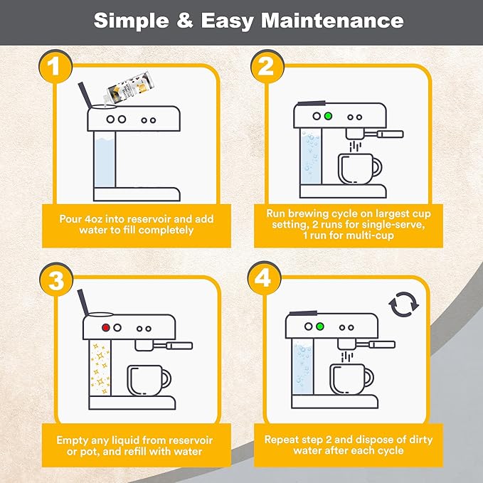 Zeiff Coffee Machine Descaler - 32oz (8 Uses) - Compatible with Nespresso, Breville, Delonghi, Keurig Descaling Solution for Coffee Maker Cleaner and Descaler - Coffee and Espresso Machine Descaler