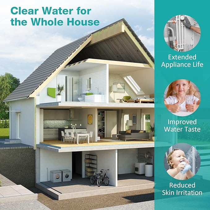SimPure Whole House Water Filter Cartridges 5 Micron 20" x 4.5" PP+GAC+CTO 3-Stage Sediment and Carbon Filter Set, for DB20P-3, DGD-5005-20, GAC-20BB, FC25B, 2 Sets