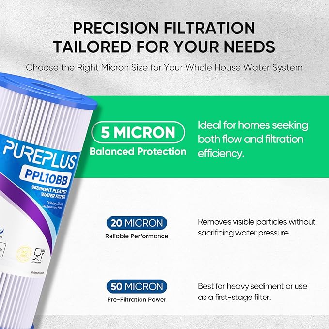 PUREPLUS 5 Micron 10" x 4.5" Whole House Pleated Sediment Filter for Well Water, Replacement Cartridge for GE FXHSC, Culligan R50-BBSA, Pentek R50-BB, DuPont WFHDC3001, W50PEHD, GXWH40L, 2Pack